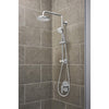Grohe Retro Shower System