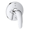 GROHE Eurostyle 2-Way Diverter Trim – 19993