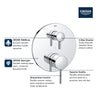 Grohe Timeless Pressure Balance Valve Trim With 3-Way Diverter With Cartridge
