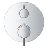 Grohe Atrio New Single Function 2-Handle Thermostatic Valve Trim