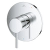 Grohe Atrio New Pressure Balance Valve Trim with Cartridge