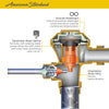 American Standard Ultima Touchless Sensor Toilet Flush Valve, Diaphragm-Type, 1.28 gpf/4.8 Lpf