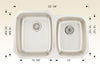 Bosco Builder Series Undermount Sink 32 x 20