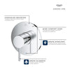 Grohe Atrio New Pressure Balance Valve Trim with Cartridge