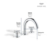 Grohe Atrio New 8-Inch Widespread 2-Handle S-Size Bathroom Faucet, 1.2 Gpm