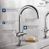 Grohe Atrio New Single Hole Two-Handle L-Size Bathroom Faucet, 1.2 Gpm