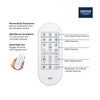 SENSIA Electronic Bidet Toilet, 1.28/0.8 gpf (4.8/3.0 Lpf)
