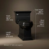 Kohler Memoirs® Stately One-piece compact elongated toilet with skirted trapway, 1.28 gpf - Golzar Home