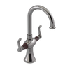 Rubinet Single Hole Dual Handle Lav. Set. (less drain) Polished Nickel