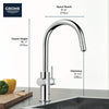 Grohe Blue Single-Handle Pull Down Kitchen Faucet Single Spray 1.75 Gpm Chilled & Sparkling Water - Golzar Home