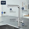 Grohe Blue Single-Handle Pull-Out Kitchen Faucet With Chilled And Sparkling Water 1.75 Gpm - Golzar Home