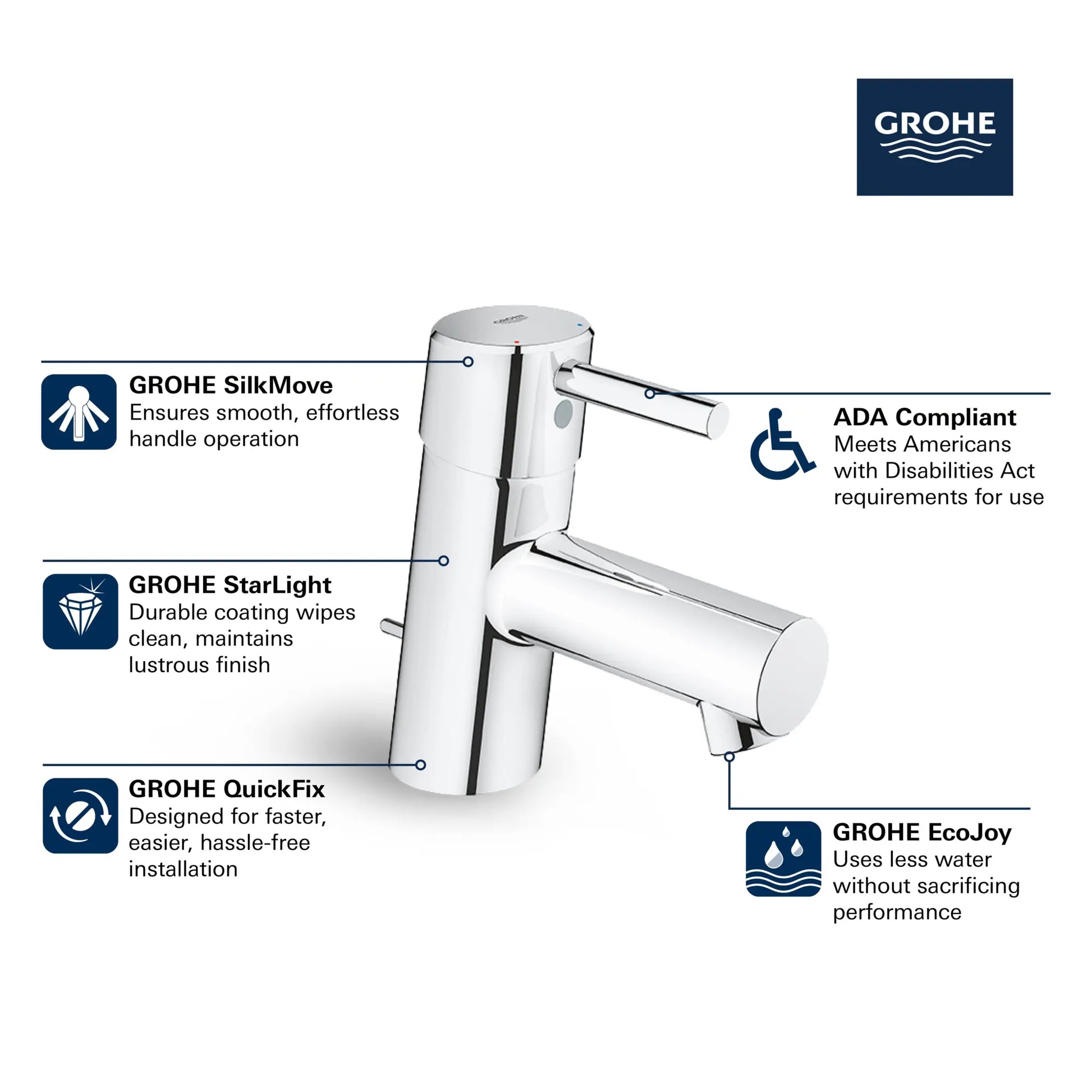 Concetto™ Single Hole Single-Handle Xs-Size Bathroom Faucet 1.2 Gpm - Golzar Home