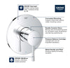 Grohe Essence New Pressure Balance Valve Trim With Cartridge
