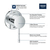 Grohe Essence 3-Way Diverter Trim