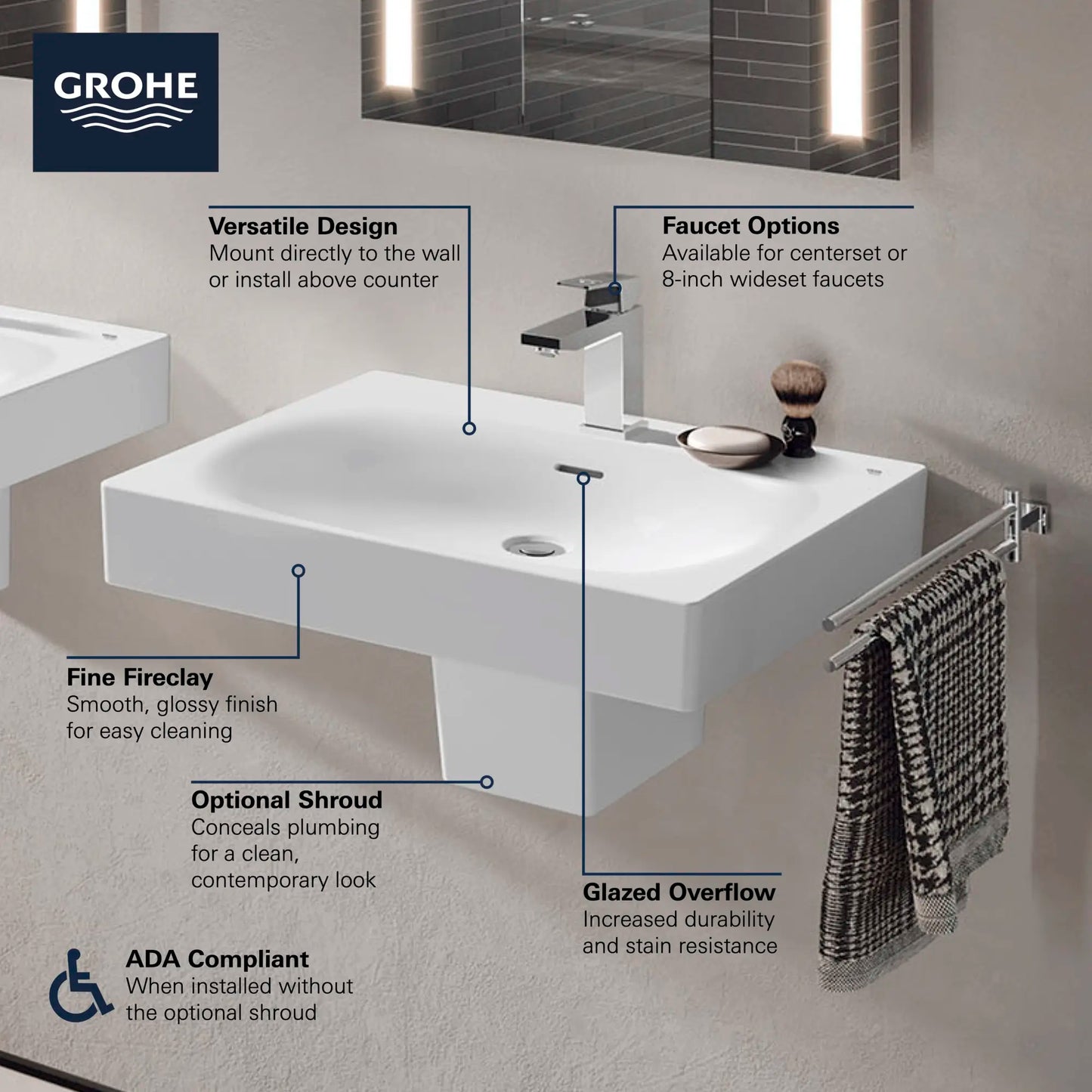 Grohe EUROCUBE® Wall Mount 24” Bathroom Sink, 3-Hole