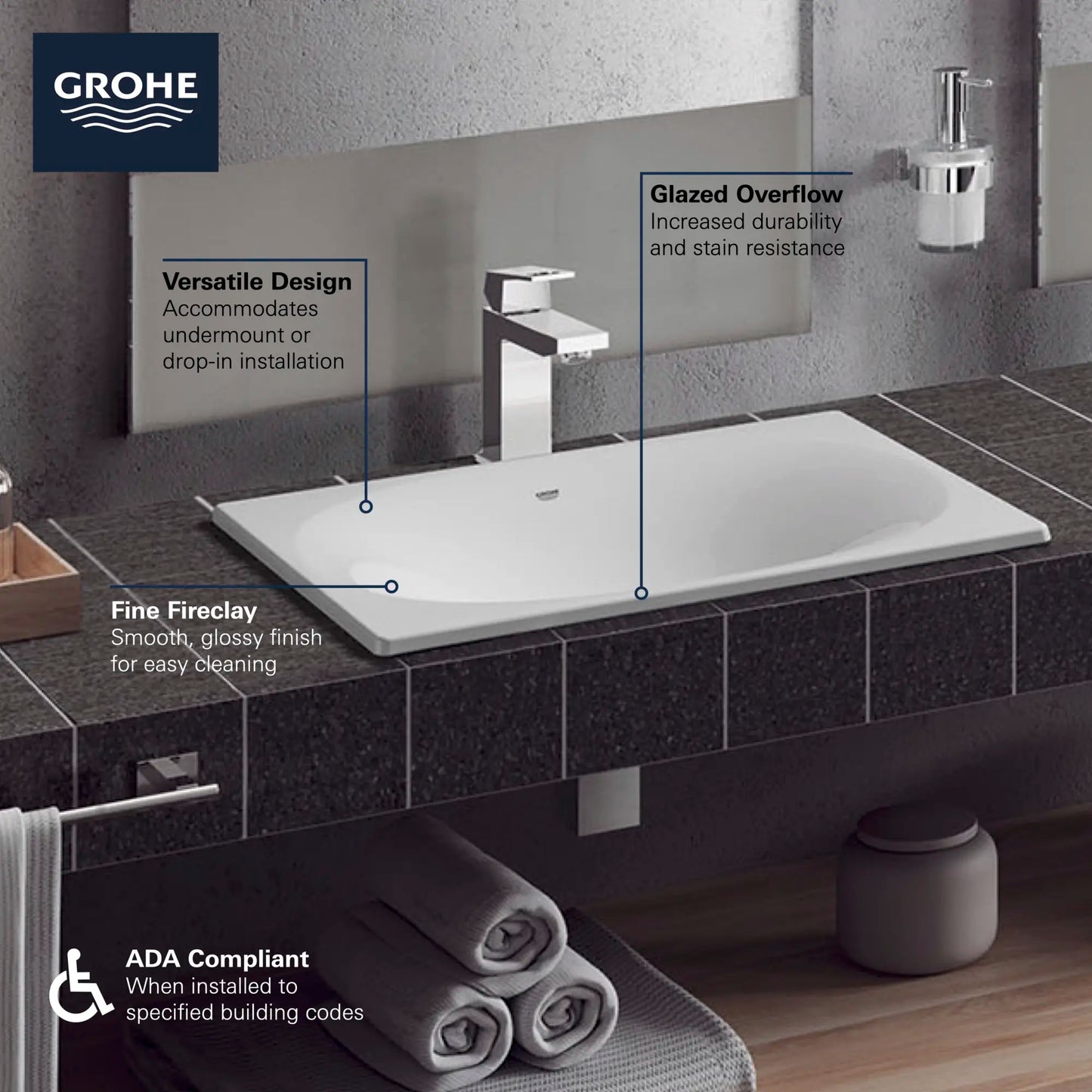 Grohe EUROCUBE® Undermount 21” Bathroom Sink