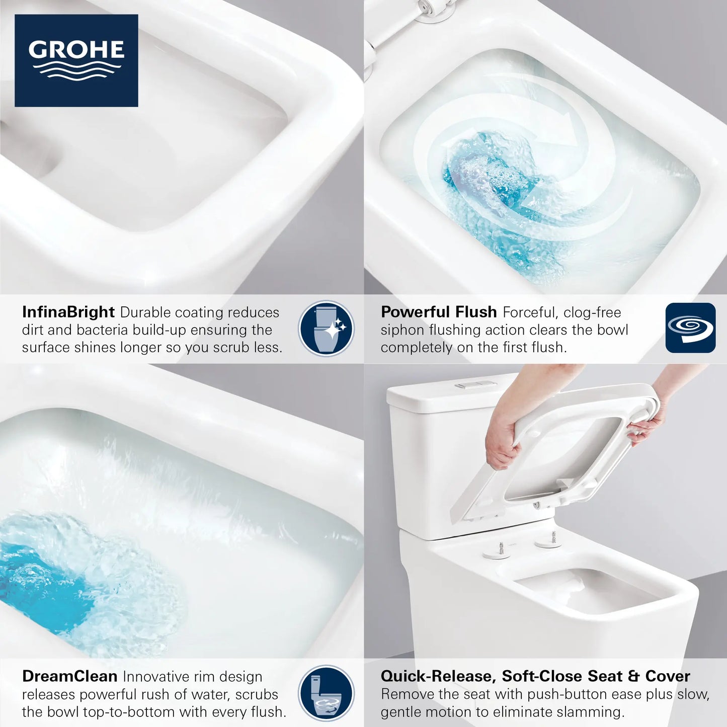 Grohe Eurocube Two-Piece Right Height Elongated Single Flush Toilet 1.28 GPF