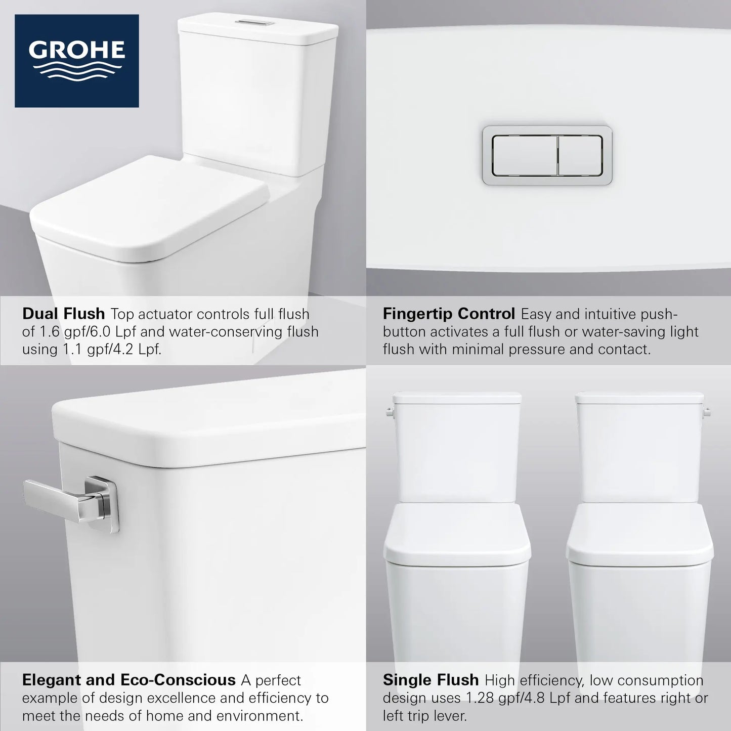 Grohe Eurocube Two-Piece Right Height Elongated Single Flush Toilet 1.28 GPF