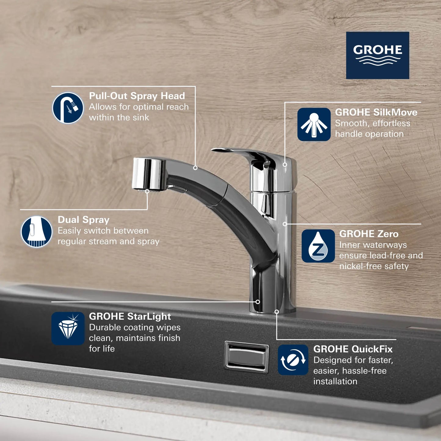 Eurosmart Single-Handle Dual Spray Pull-Out Kitchen Faucet - Golzar Home