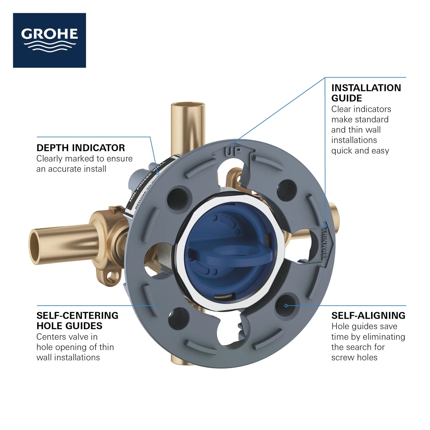 Grohsafe™ 3.0 Pressure Balance Rough-In Valve 1/2" Stub-Out Inlets/Outlets