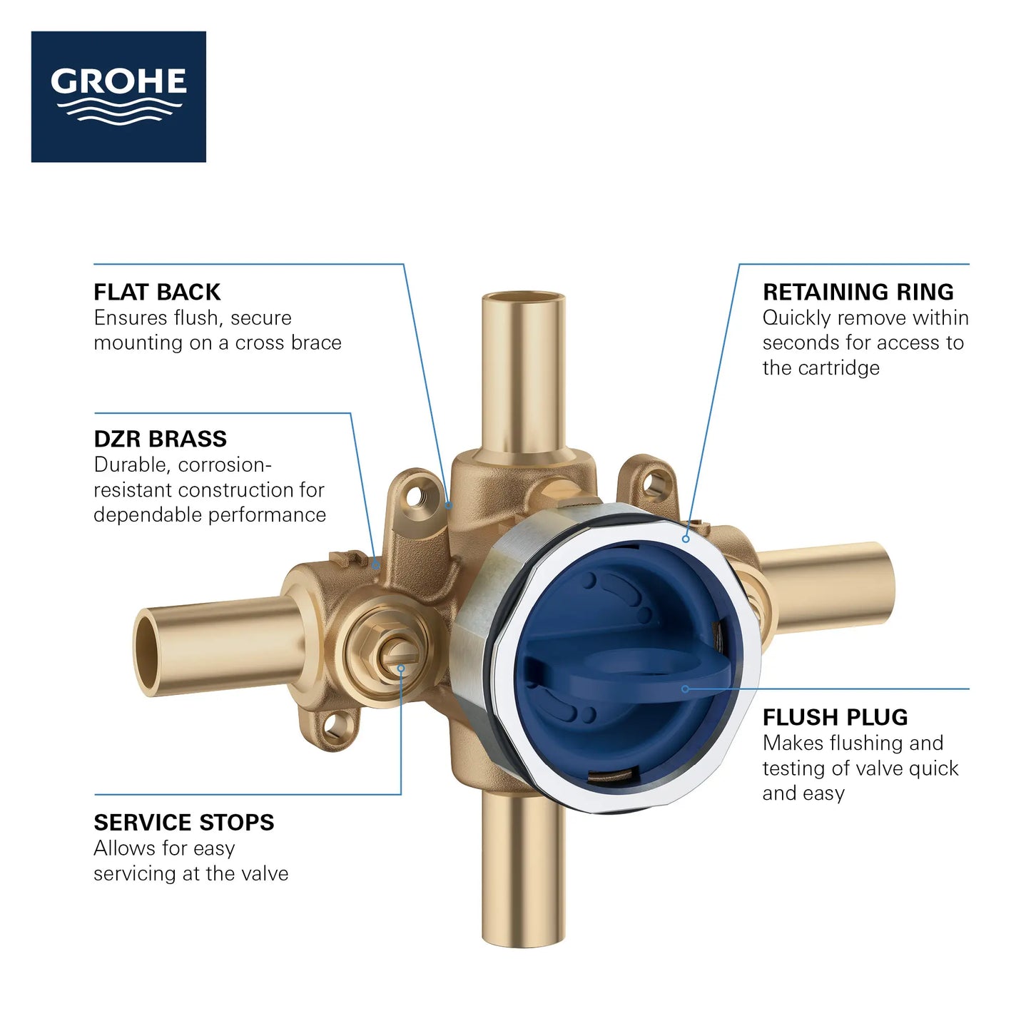 Grohsafe™ 3.0 Pressure Balance Rough-In Valve 1/2" Stub-Out Inlets/Outlets