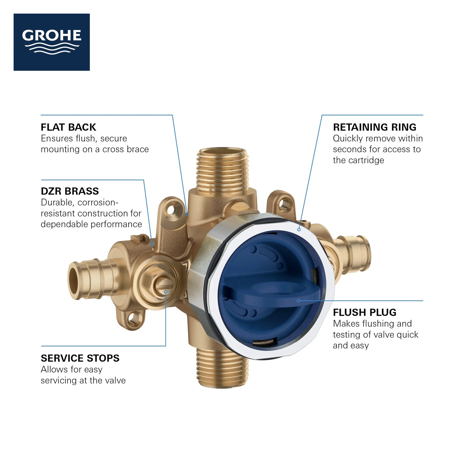 Grohsafe™ 3.0 Pressure Balance Rough-In Valve 1/2" Stub-Out Inlets/Outlets