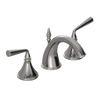 Rubinet Widespread Lav. Set. (less drain) Polished Nickel