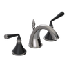 Rubinet Widespread Lav. Set. (less drain) Polished Nickel