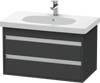 Duravit Ketho Vanity unit wall-mounted