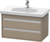 Duravit Ketho Vanity unit wall-mounted