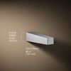 Kohler Honesty®