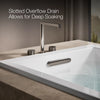 Kohler Underscore®