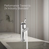 Kohler Single-handle bathroom sink faucet, 0.5 gpm