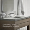 Kohler Centerset bathroom sink faucet, 1.2 gpm