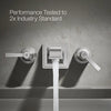 Kohler Pinstripe® Pure