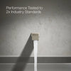 Kohler Pitch®