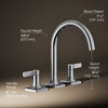 Kohler Venza®
