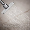 Kohler Single-function showerhead, 1.75 gpm