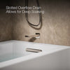 Kohler Underscore®