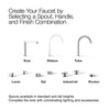 Kohler Bathroom sink faucet spout with Ribbon design, 1.2 gpm