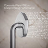 Kohler Single-function handshower, 1.75 gpm
