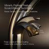 Kohler Parallel®
