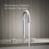 Kohler Deck-mount bath faucet handles with Oyl design