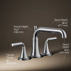 Kohler Tone™ Widespread Faucet