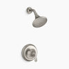 Kohler Forté®