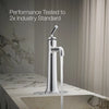 Kohler Tall single-handle bathroom sink faucet, 0.5 gpm