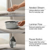 Kohler Purist®