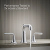 Kohler Tone™ Widespread Faucet
