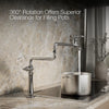 Kohler Artifacts®