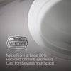 Kohler 20-3/4" oval undermount bathroom sink, no overflow